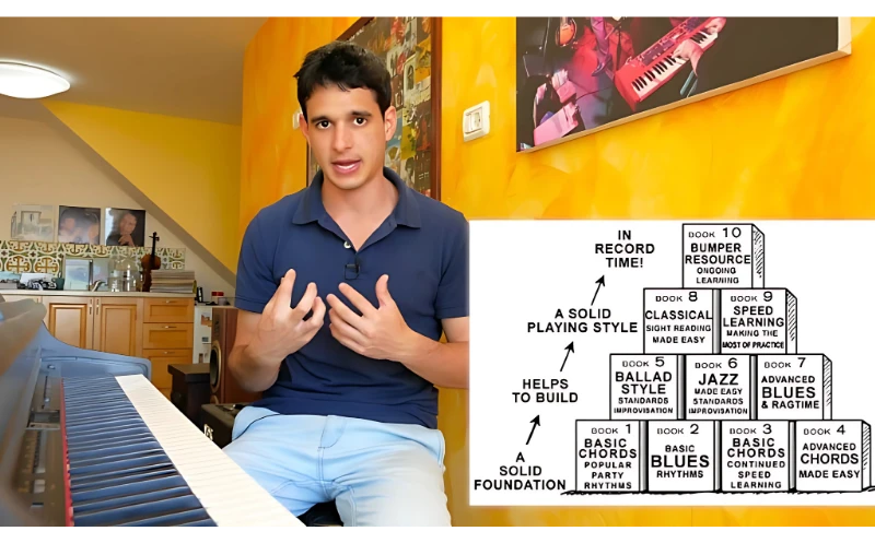 Robin Hall — Creator of PianoForAll