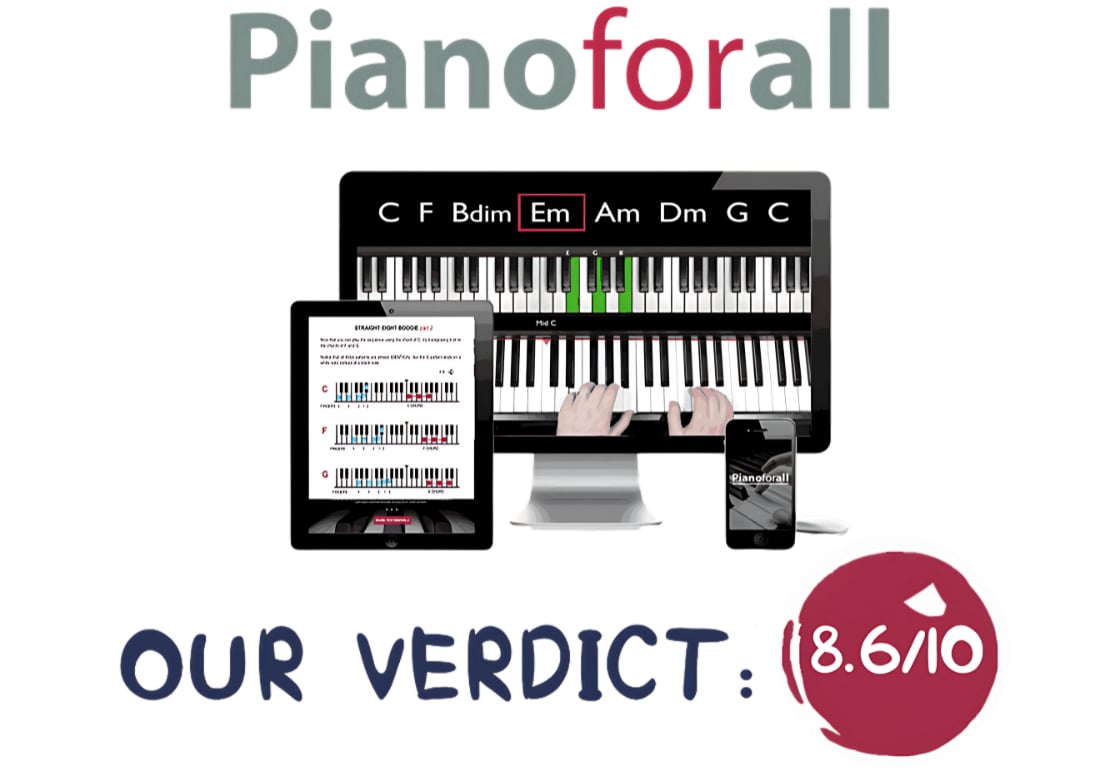 Order PianoForAll Now